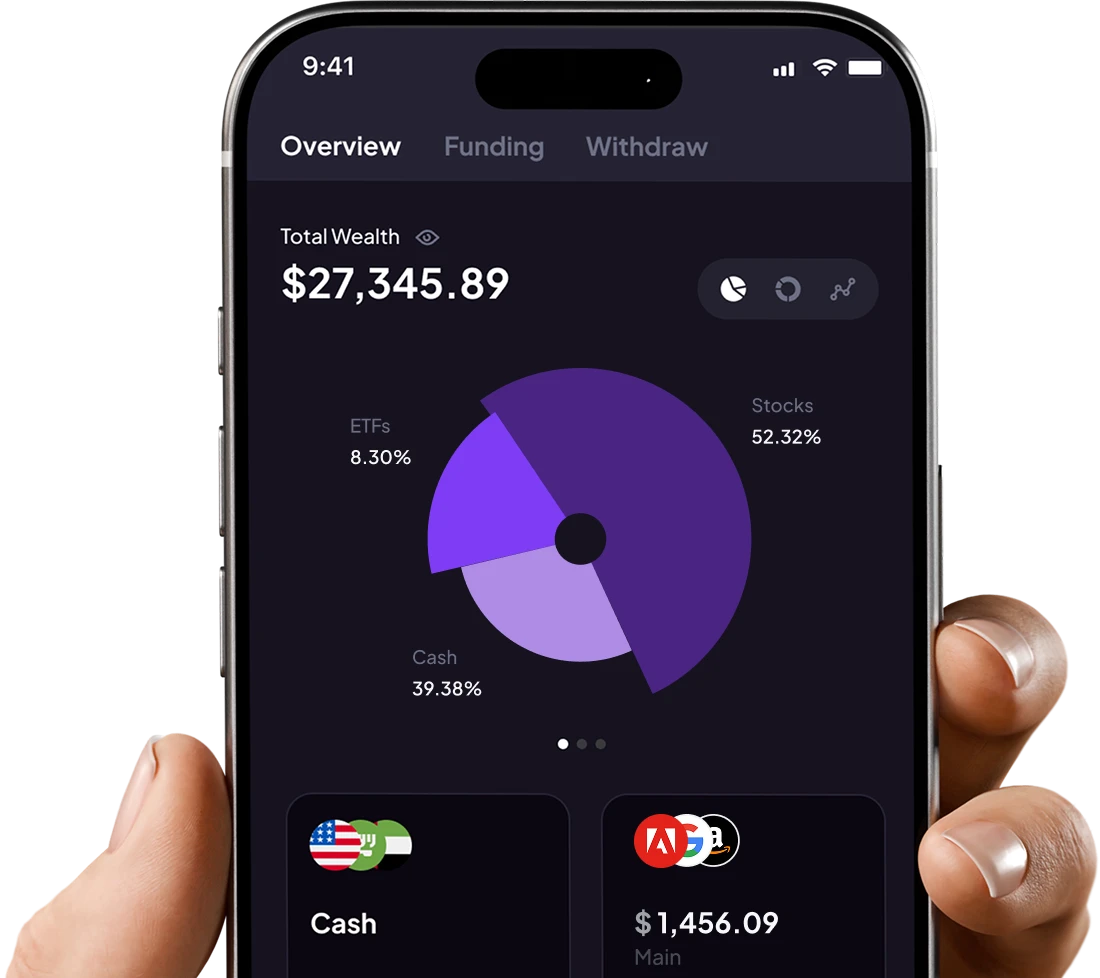 Ready to Invest Mobile