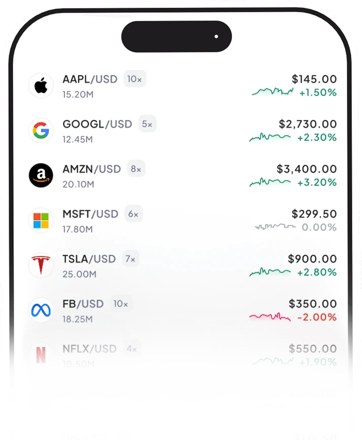 Pick your Asset