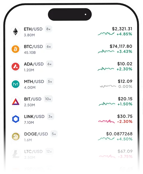 Pick your Asset