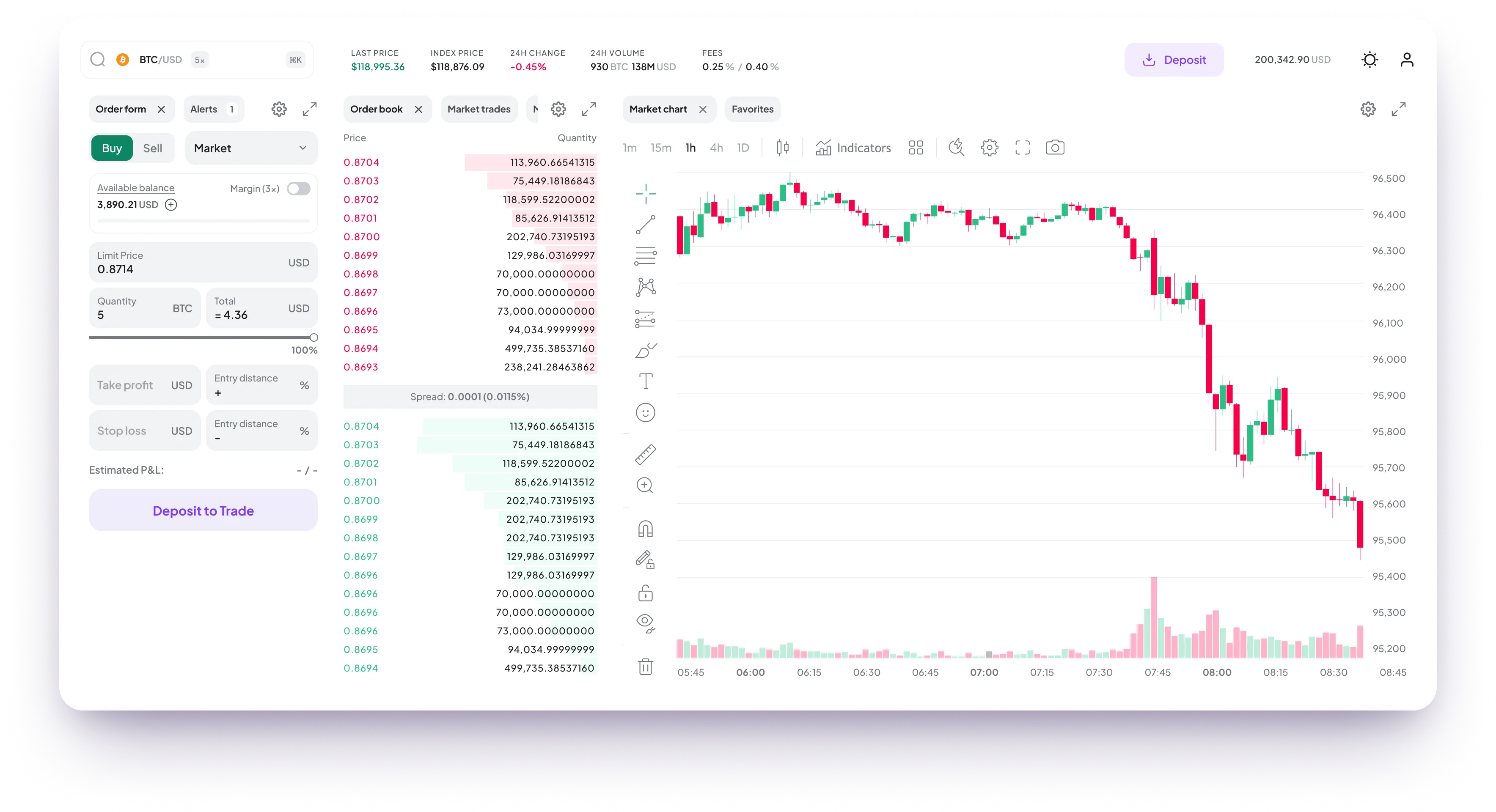 App preview – Advanced