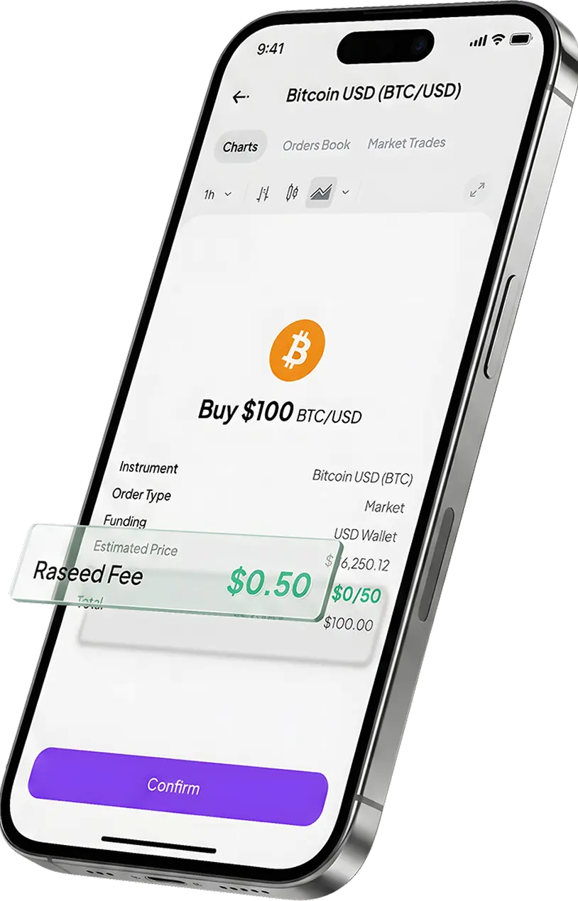 لقطة شاشة تطبيق تسعير العملات الرقمية