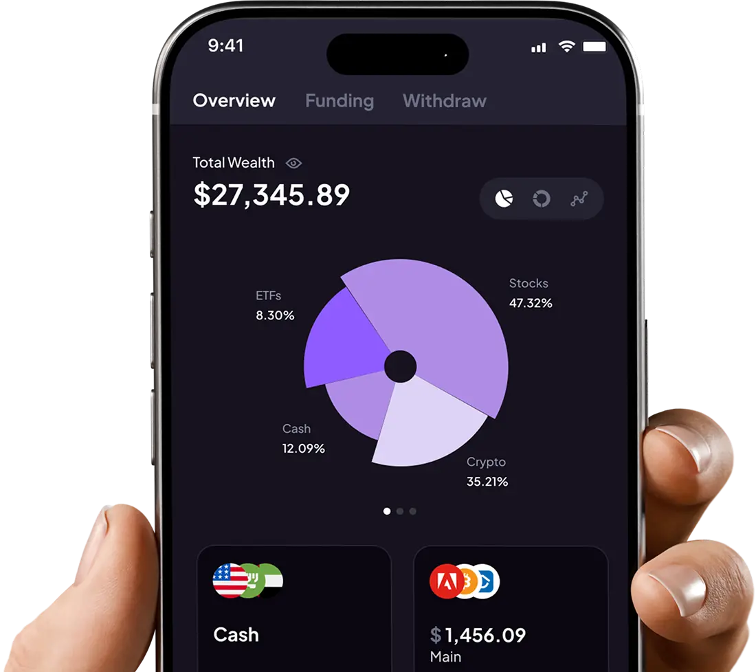 Ready to Invest Mobile