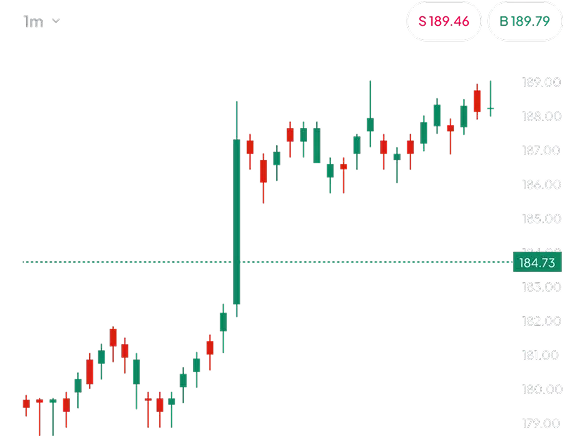 Deep real-time data card illustration