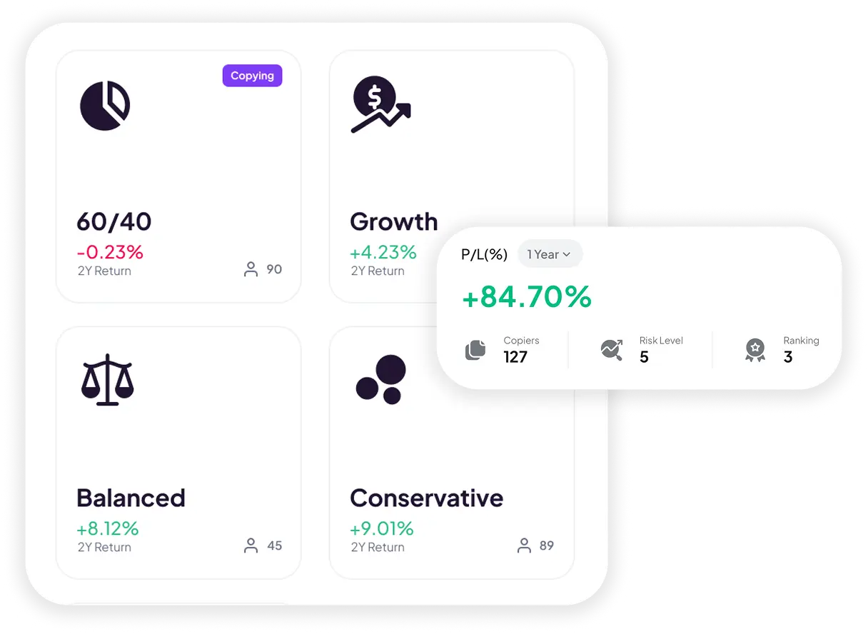 Robo-advisory preview